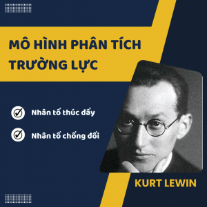 Mô Hình Phân Tích Trường Lực Của Lewin