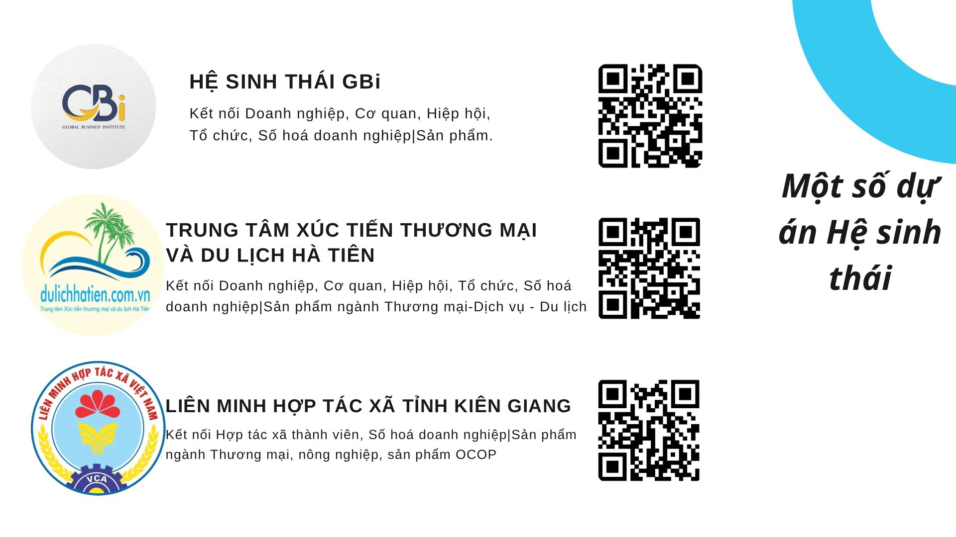 Một số dự án trung - dài hạn